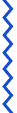 scatter
